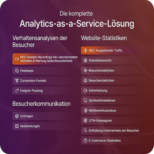 Eine vollständige Analytics-as-a-Service-Lösung ermöglicht es Unternehmen, ihren Nutzern leistungsstarke Analysefunktionen anzubieten, ohne sich um Entwicklung, Verwaltung oder Support kümmern zu müssen. Gomag Insights Liste der Analysetools