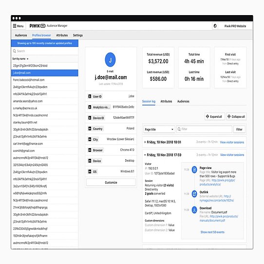 Piwik PRO's Customer Data Platform Piwik PRO vs TWIPLA comparison audience segmentation