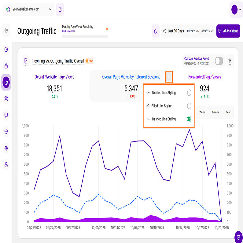 Line Styling for Line Diagrams Line Styling for Line Diagrams