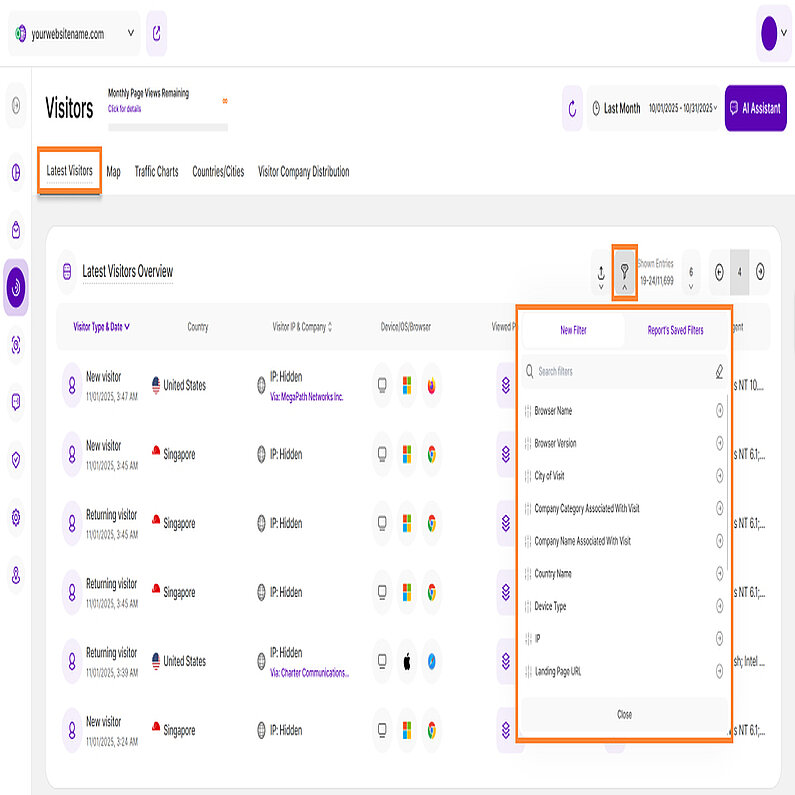 Optimieren Sie Ihre Liste der letzten Besucher mit Filtern Optimieren Sie Ihre Liste der letzten Besucher mit Filtern