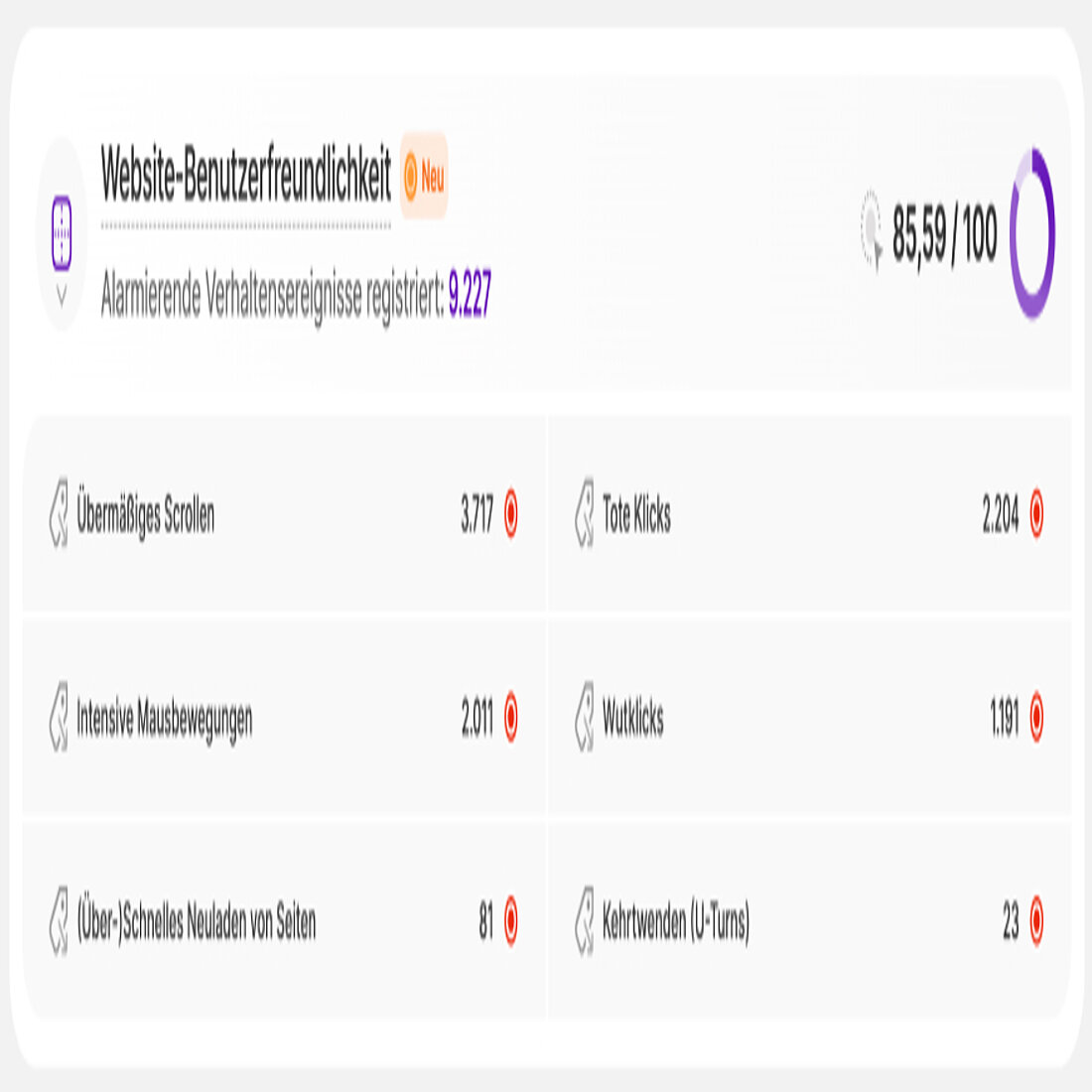 Nutzen Sie die Erkenntnisse aus dem Website Usability Score, um Probleme schnell zu erkennen, Verbesserungen zu priorisieren und die Benutzerfreundlichkeit zu verbessern, um Engagement und Konversionen zu fördern. Website-UX-Bewertungsbericht-Block