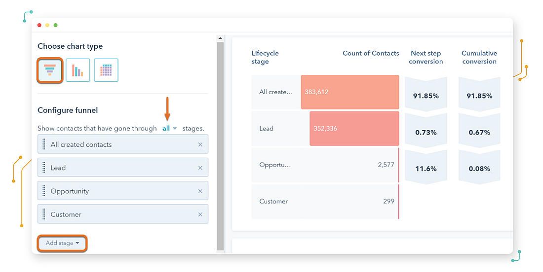 Visitor Analytics Inbound Marketing Tool