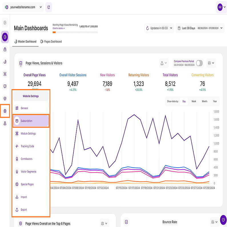 Prezentarea generală a setărilor abonamentului Prezentarea generală a setărilor abonamentului