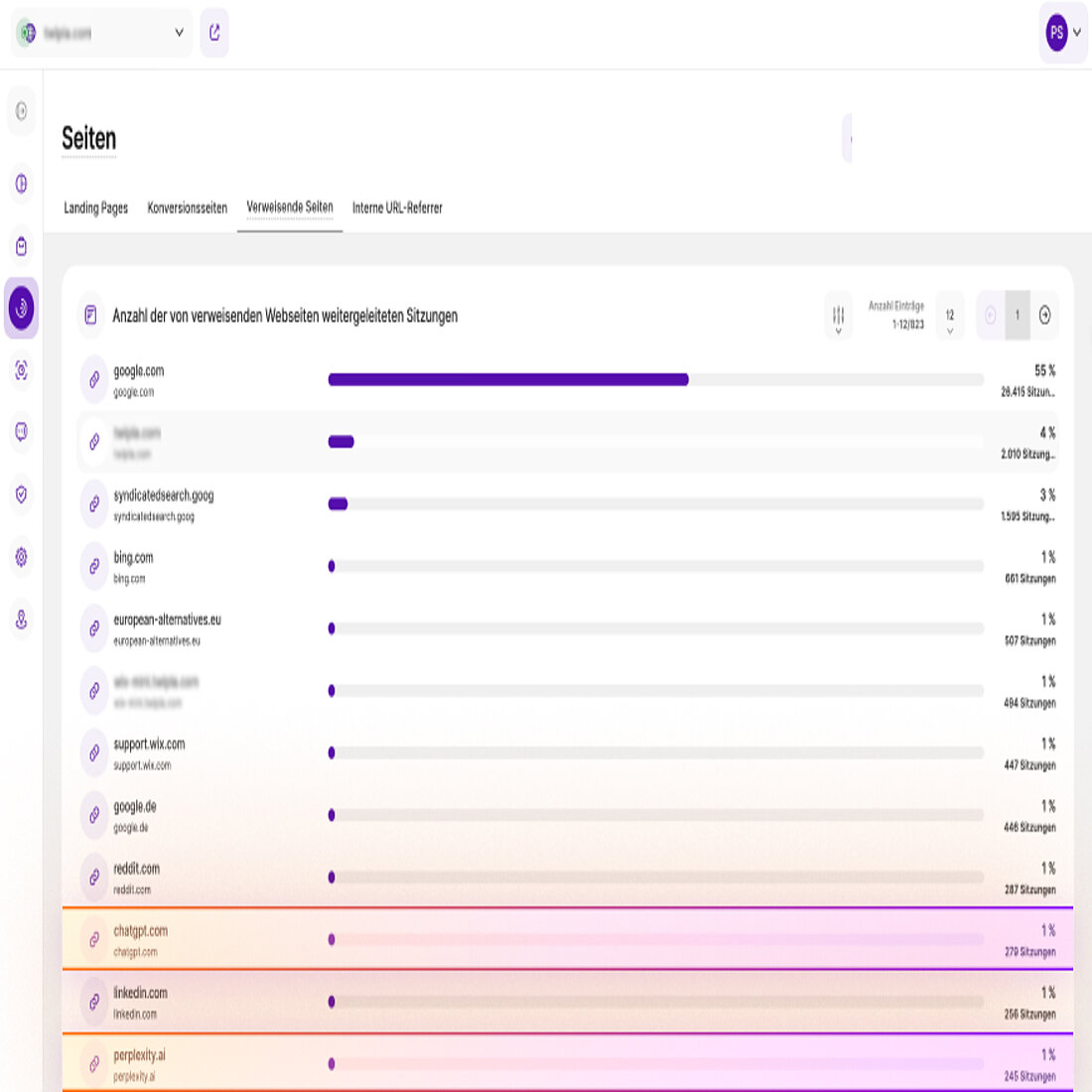 Das Tracking von KI-Referrern in Pages hilft Ihnen dabei, herauszufinden, welche KI-Tools Traffic auf Ihre Website lenken, und Ihre Content-Strategie zu optimieren, um die Sichtbarkeit zu maximieren. Analyse von KI-gesteuerten Website-Traffic-Quellen in Pages