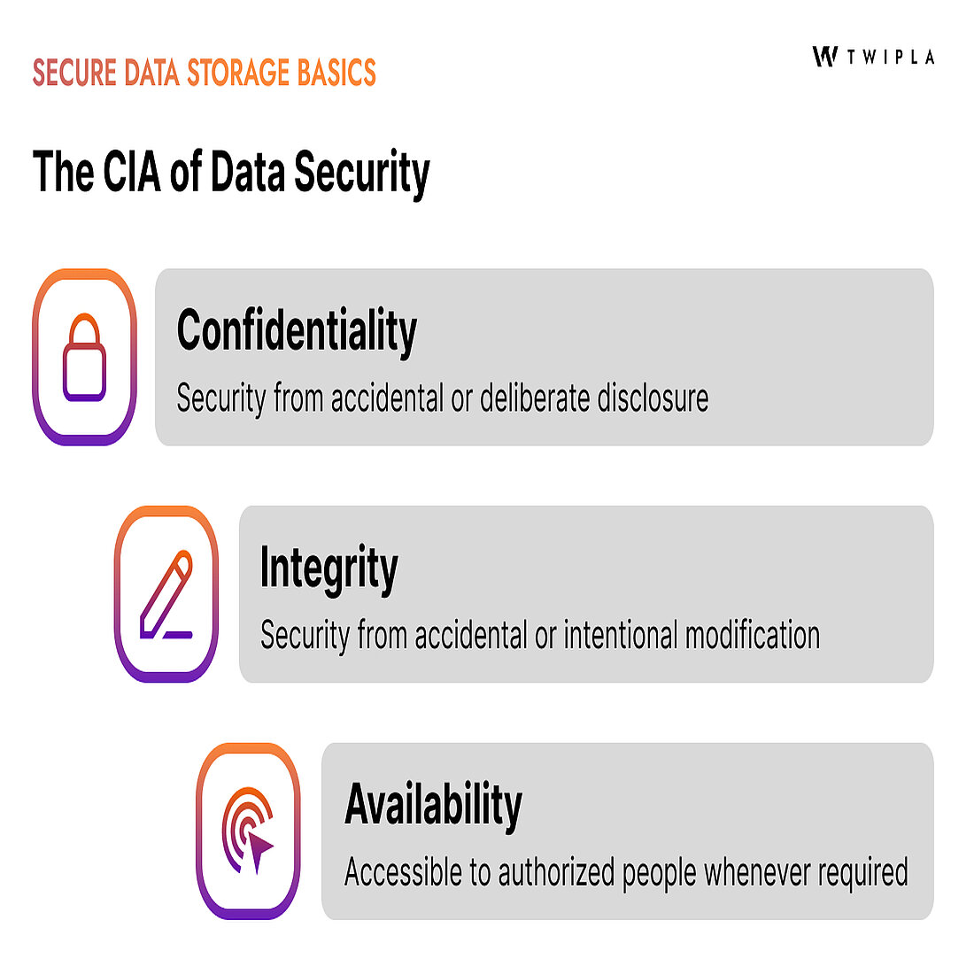 Ensure secure data storage by following the CIA triad The CIA triad behind secure data storage