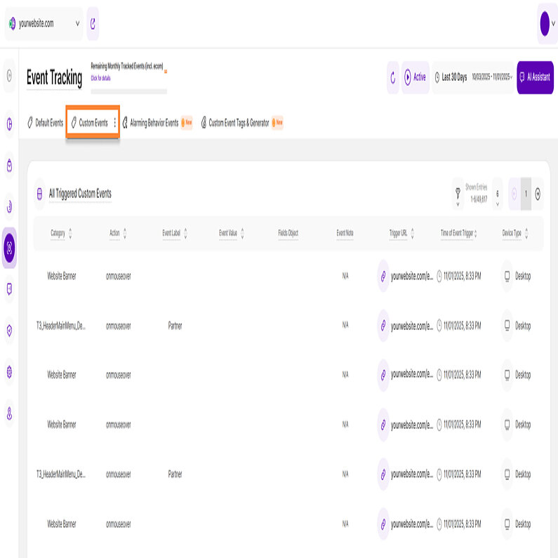 Tabelle mit allen ausgelösten benutzerdefinierten Ereignissen