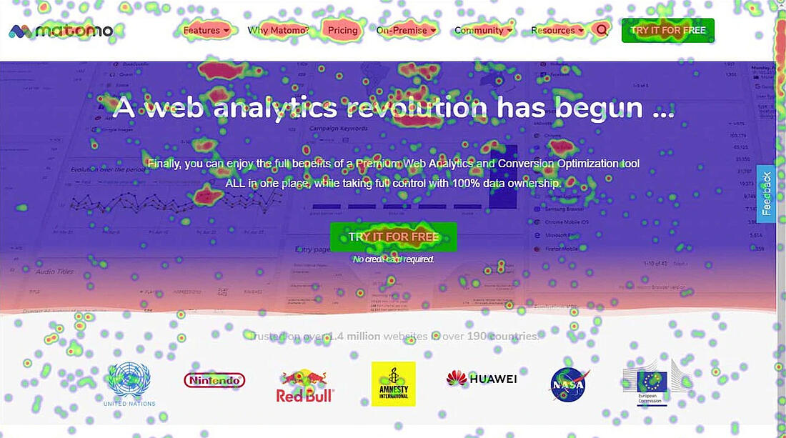 Matomo-Heatmap