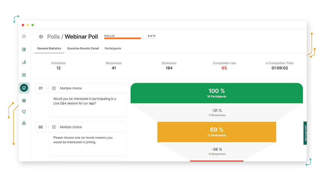 Visitor Analytics Website Analytics Polls English
