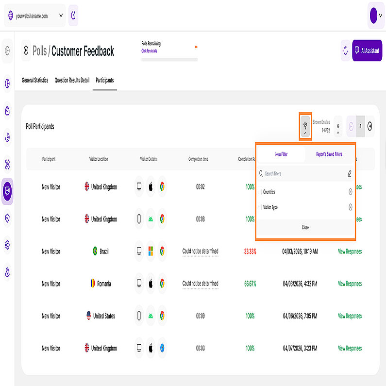 Filters for Poll Participants