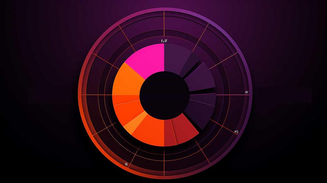 Why The Pareto Principle and Analytics are Crucial to Growing Your Website