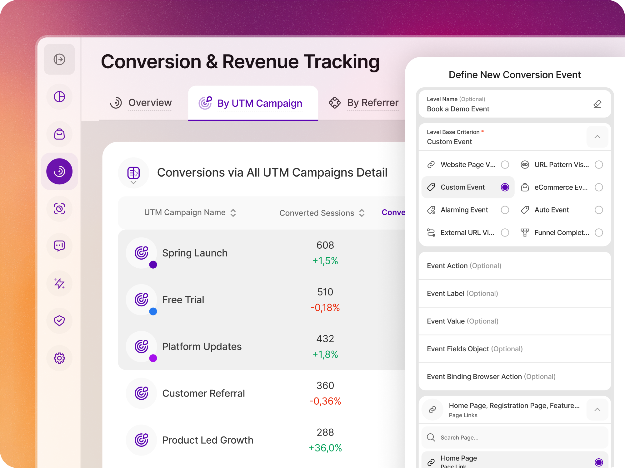 TWIPLA Conversion & Revenue Tracking showing conversions for each UTM campaign with period-on-period change, next to the panel for defining a new conversion event